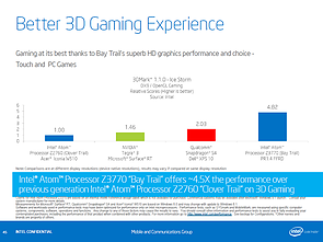Intel BayTrail-T Präsentation (Slide 45)